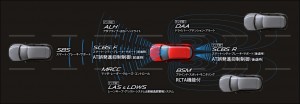 i-active2