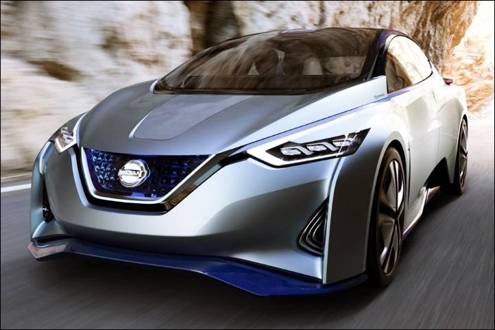 ids concept